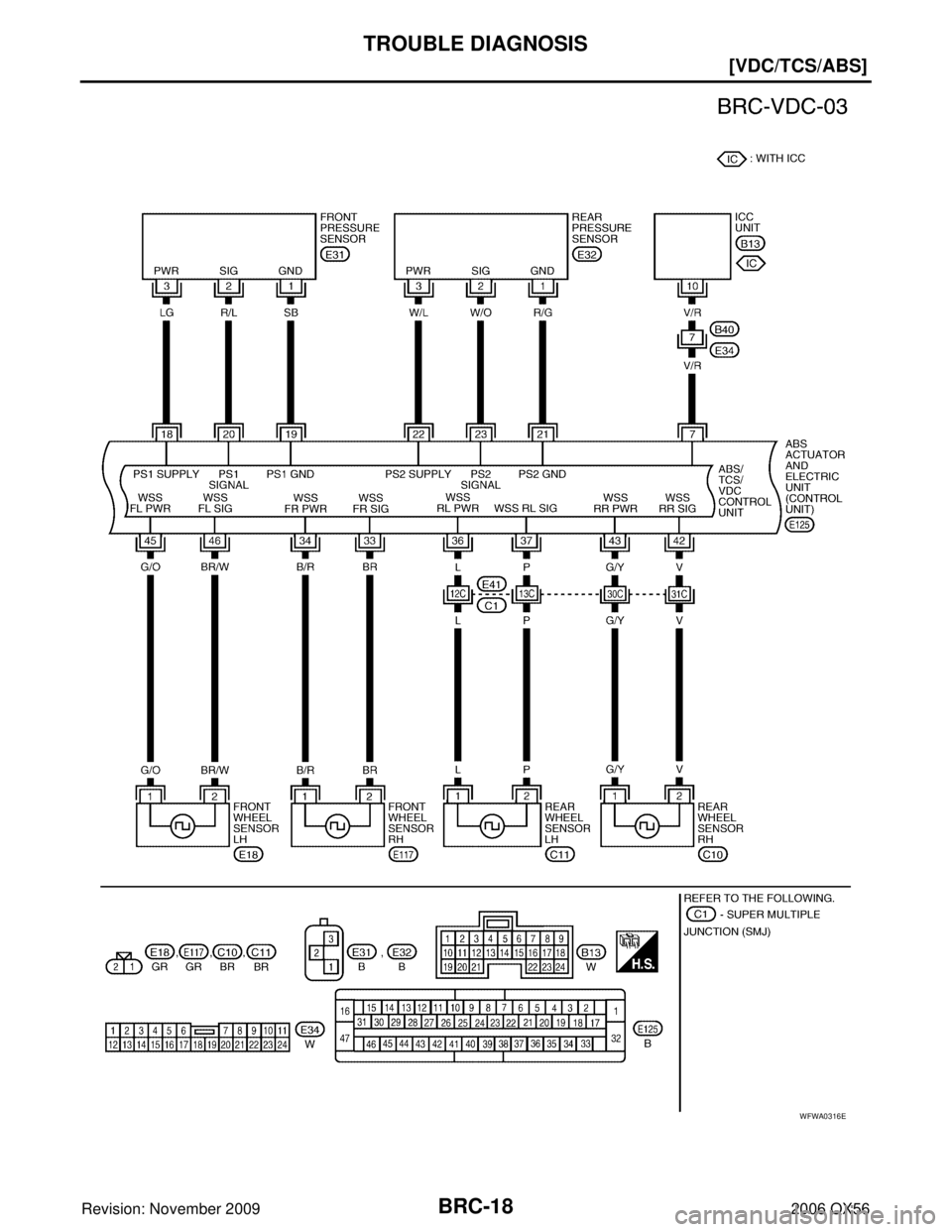 INFINITI QX56 2006  Factory Service Manual BRC-18
[VDC/TCS/ABS]
TROUBLE DIAGNOSIS
Revision: November 20092006 QX56
WFWA0316E 