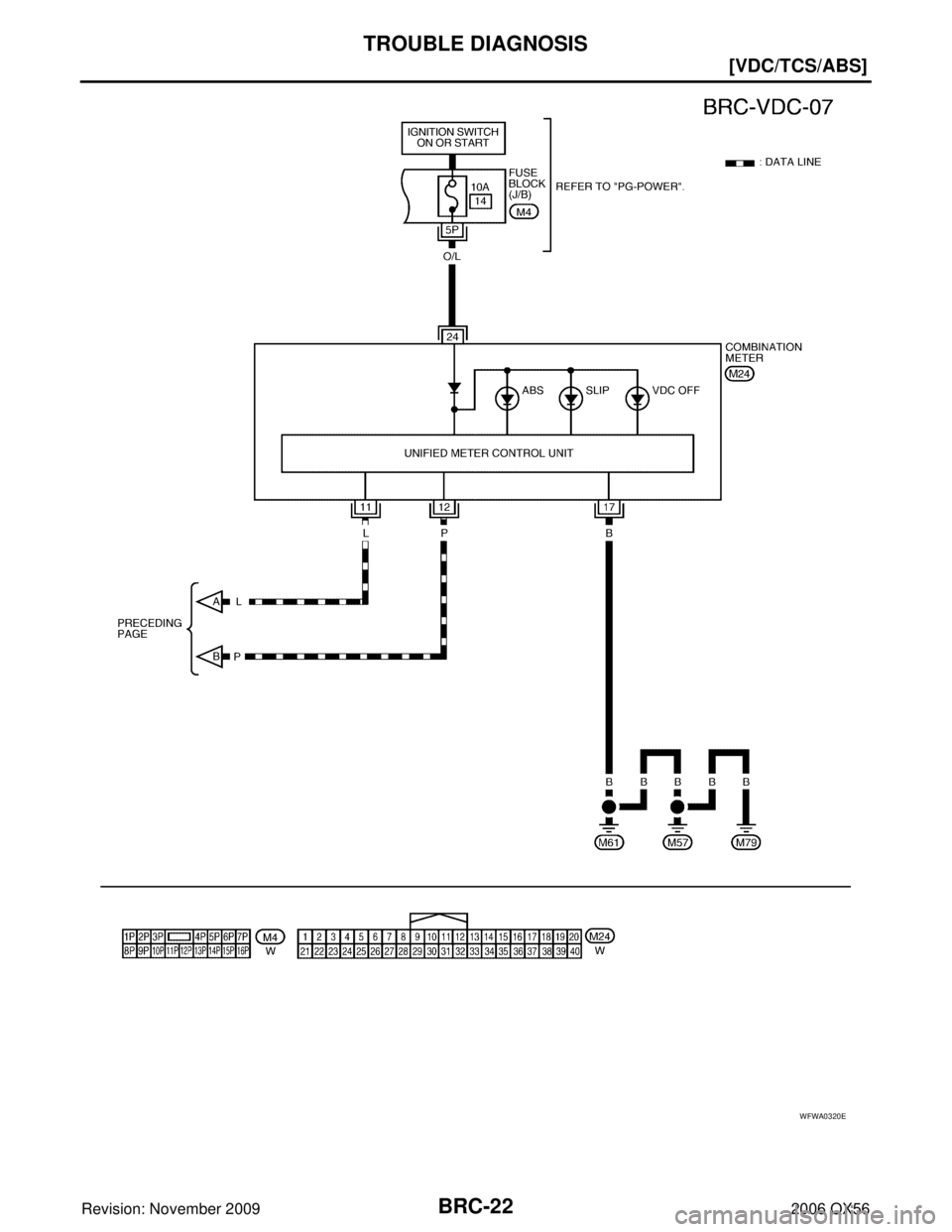 INFINITI QX56 2006  Factory Service Manual BRC-22
[VDC/TCS/ABS]
TROUBLE DIAGNOSIS
Revision: November 20092006 QX56
WFWA0320E 