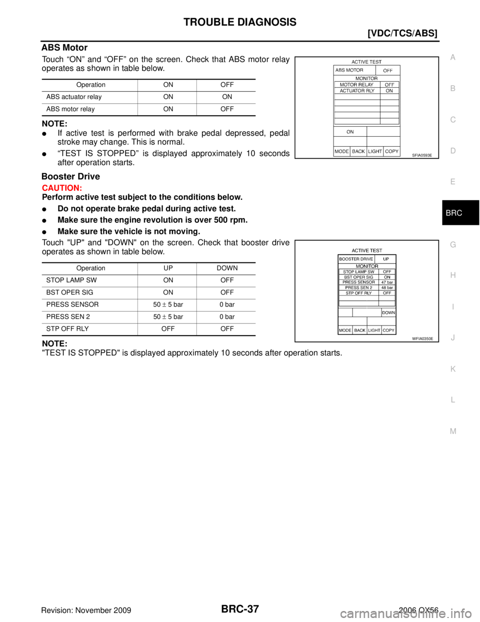 INFINITI QX56 2006  Factory Service Manual TROUBLE DIAGNOSISBRC-37
[VDC/TCS/ABS]
C
DE
G H
I
J
K L
M A
B
BRC
Revision: November 2009 2006 QX56
ABS Motor
Touch “ON” and “OFF ” on the screen. Check that ABS motor relay
operates as shown i