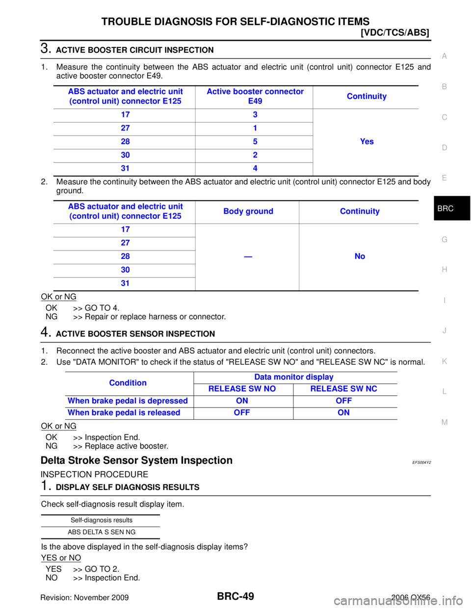 INFINITI QX56 2006  Factory Service Manual TROUBLE DIAGNOSIS FOR SELF-DIAGNOSTIC ITEMSBRC-49
[VDC/TCS/ABS]
C
DE
G H
I
J
K L
M A
B
BRC
Revision: November 2009 2006 QX56
3. ACTIVE BOOSTER CIRCUIT INSPECTION
1. Measure the continuity between the 