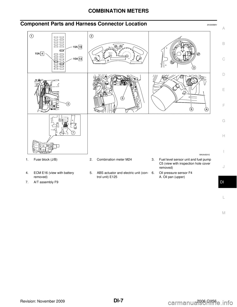 INFINITI QX56 2006  Factory Service Manual COMBINATION METERSDI-7
C
DE
F
G H
I
J
L
M A
B
DI
Revision: November 2009 2006 QX56
Component Parts and Harness Connector LocationEKS00BBV
1. Fuse block (J/B)2. Combination meter M243. Fuel level senso