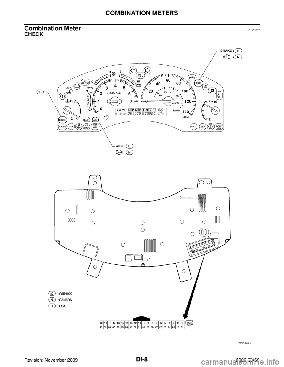 INFINITI QX56 2006  Factory Service Manual DI-8
COMBINATION METERS
Revision: November 20092006 QX56
Combination MeterEKS00BBW
CHECK
WKIA4592E 