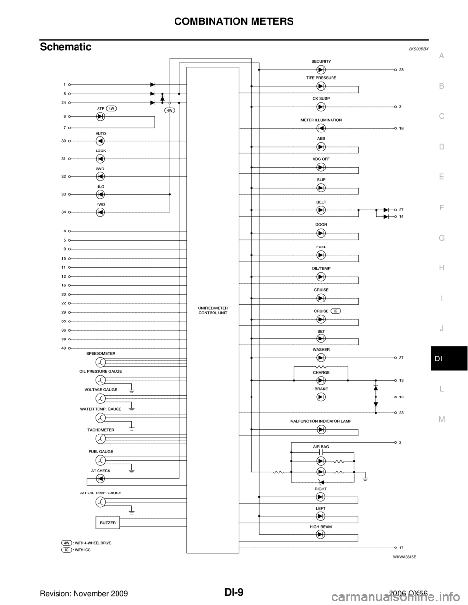 INFINITI QX56 2006  Factory Service Manual COMBINATION METERSDI-9
C
DE
F
G H
I
J
L
M A
B
DI
Revision: November 2009 2006 QX56
SchematicEKS00BBX
WKWA3615E 
