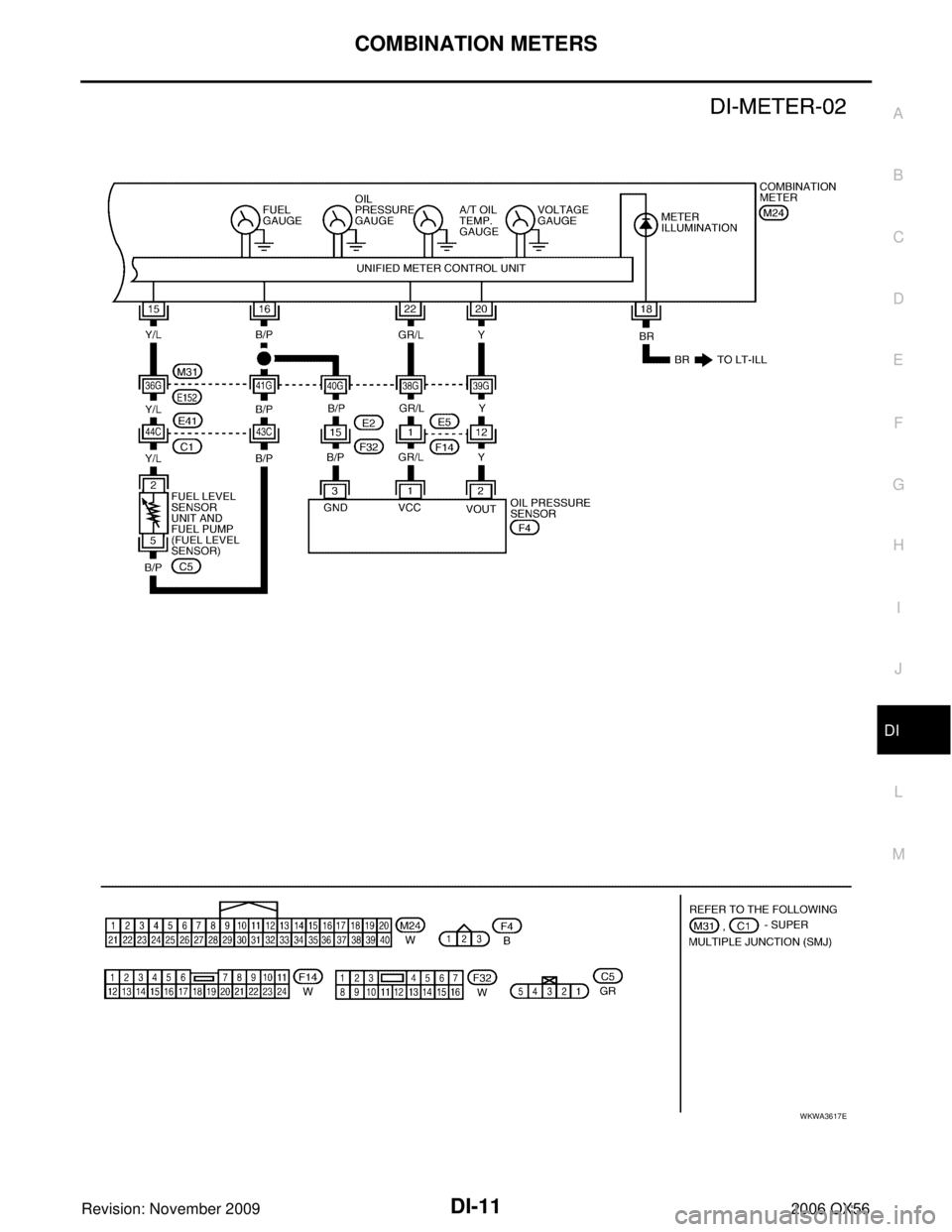 INFINITI QX56 2006  Factory Service Manual COMBINATION METERSDI-11
C
DE
F
G H
I
J
L
M A
B
DI
Revision: November 2009 2006 QX56
WKWA3617E 