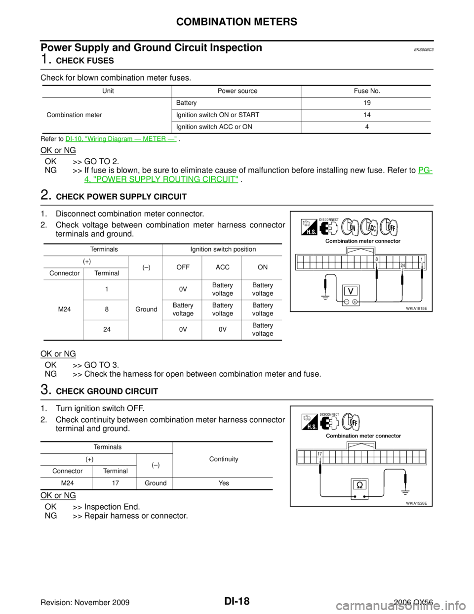 INFINITI QX56 2006  Factory Service Manual DI-18
COMBINATION METERS
Revision: November 20092006 QX56
Power Supply and Ground Circuit InspectionEKS00BC3
1. CHECK FUSES
Check for blown combination meter fuses.
Refer to  DI-10, "Wiring Diagram 