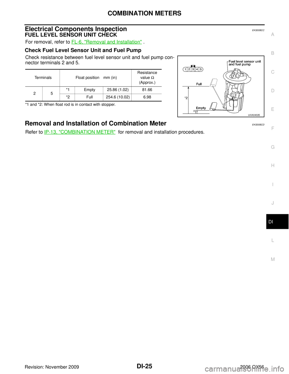 INFINITI QX56 2006  Factory Service Manual COMBINATION METERSDI-25
C
DE
F
G H
I
J
L
M A
B
DI
Revision: November 2009 2006 QX56
Electrical Components InspectionEKS00BCC
FUEL LEVEL SENSOR UNIT CHECK
For removal, refer to FL-6, "Removal and Insta