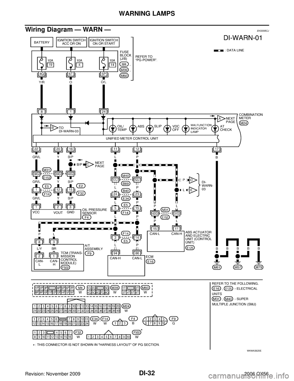 INFINITI QX56 2006  Factory Service Manual DI-32
WARNING LAMPS
Revision: November 20092006 QX56
Wiring Diagram — WARN —EKS00BCJ
WKWA3620E 
