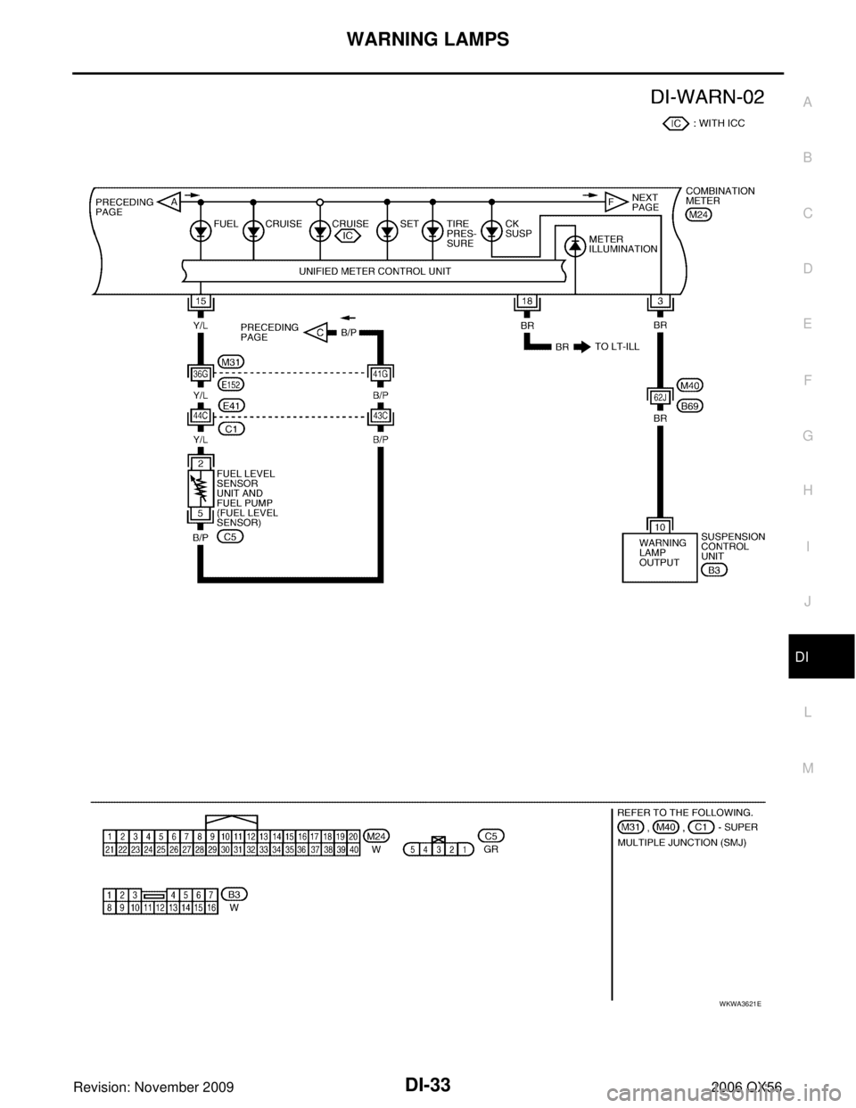 INFINITI QX56 2006  Factory Service Manual WARNING LAMPSDI-33
C
DE
F
G H
I
J
L
M A
B
DI
Revision: November 2009 2006 QX56
WKWA3621E 