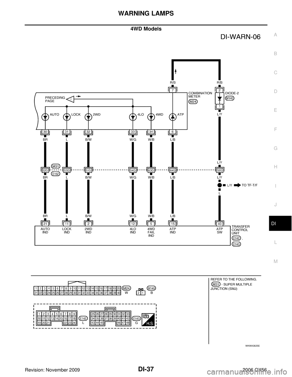 INFINITI QX56 2006  Factory Service Manual WARNING LAMPSDI-37
C
DE
F
G H
I
J
L
M A
B
DI
Revision: November 2009 2006 QX56
4WD Models
WKWA3625E 