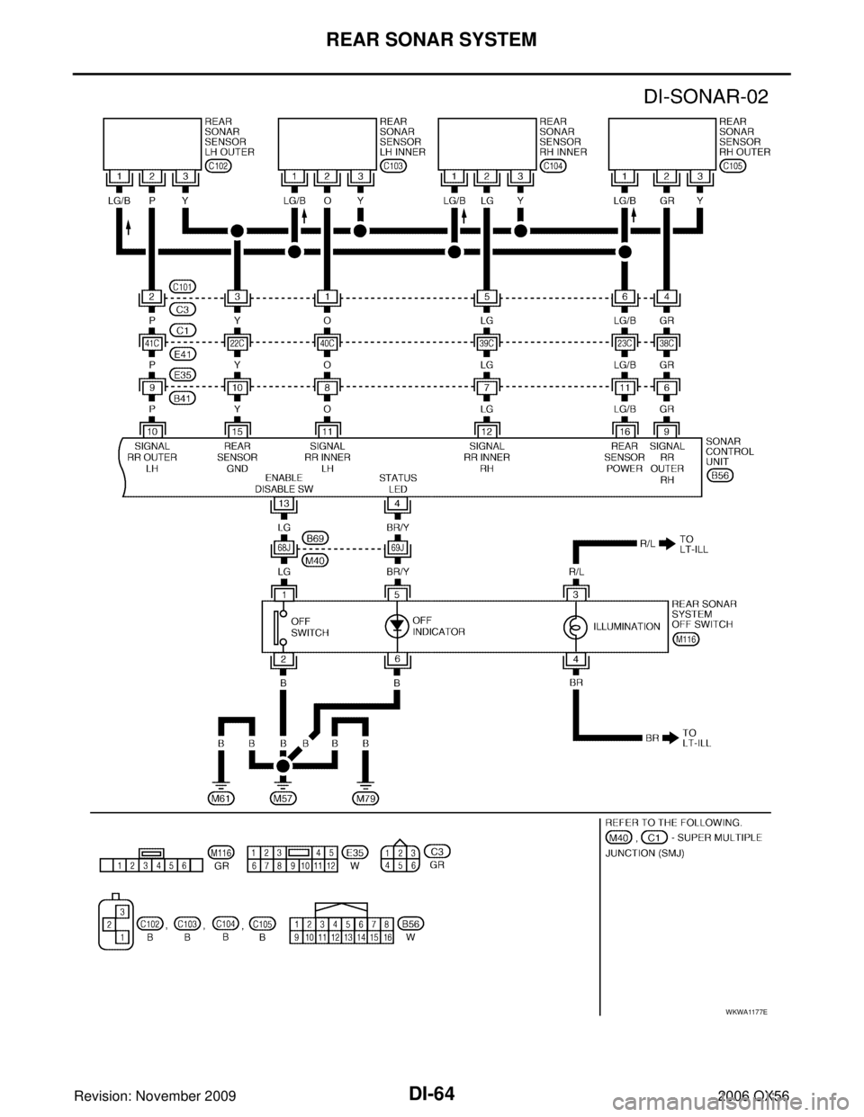 INFINITI QX56 2006  Factory Service Manual DI-64
REAR SONAR SYSTEM
Revision: November 20092006 QX56
WKWA1177E 