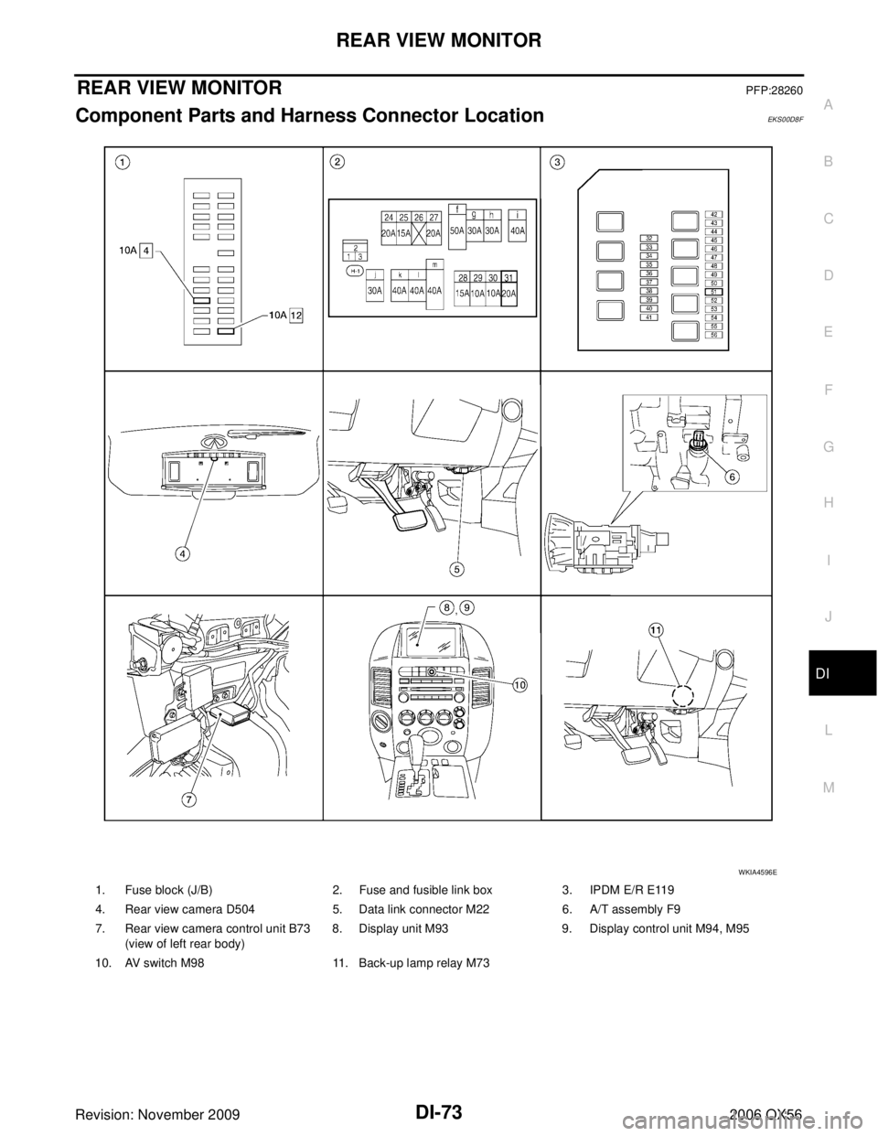 INFINITI QX56 2006  Factory Service Manual REAR VIEW MONITORDI-73
C
DE
F
G H
I
J
L
M A
B
DI
Revision: November 2009 2006 QX56
REAR VIEW MONITORPFP:28260
Component Parts and Harness Connector LocationEKS00D8F
1. Fuse block (J/B)2. Fuse and fusi