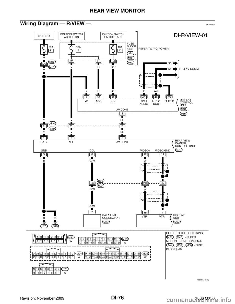 INFINITI QX56 2006  Factory Service Manual DI-76
REAR VIEW MONITOR
Revision: November 20092006 QX56
Wiring Diagram — R/VIEW —EKS00BDI
WKWA1180E 