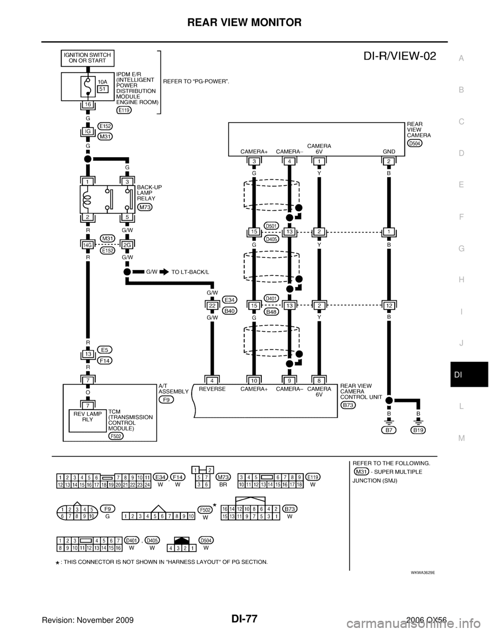 INFINITI QX56 2006  Factory Service Manual REAR VIEW MONITORDI-77
C
DE
F
G H
I
J
L
M A
B
DI
Revision: November 2009 2006 QX56
WKWA3629E 