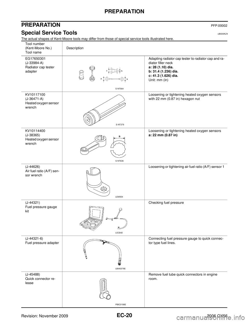 INFINITI QX56 2006  Factory Service Manual EC-20Revision: November 2009
PREPARATION
2006 QX56
PREPARATIONPFP:00002
Special Service ToolsUBS00KZ4
The actual shapes of Kent-Moore tools may differ from those of special service tools illustrated h