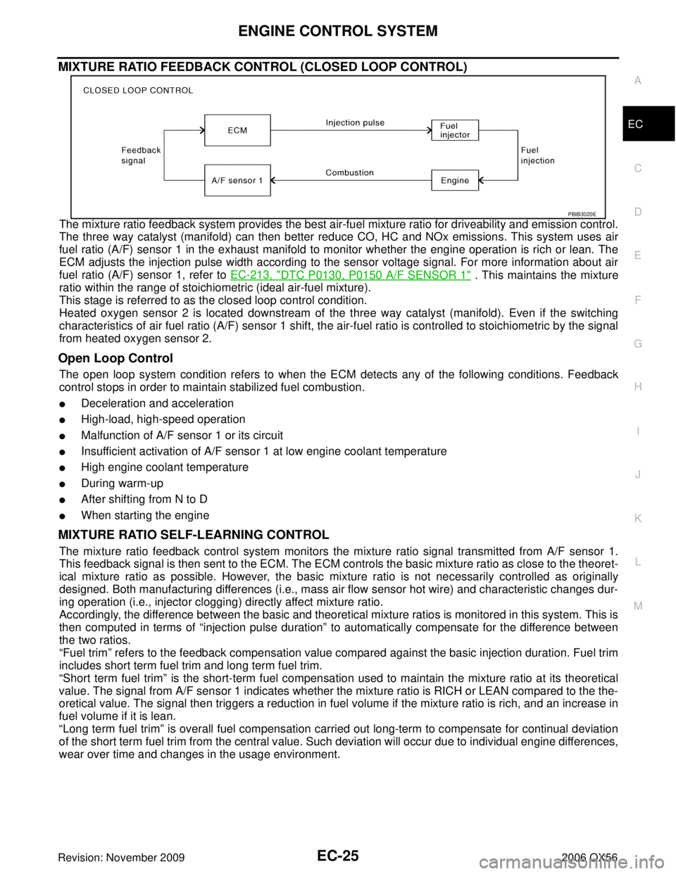 INFINITI QX56 2006 Factory Service Manual ENGINE CONTROL SYSTEMEC-25
C
DE
F
G H
I
J
K L
M A
EC
Revision: November 2009 2006 QX56
MIXTURE RATIO FEEDBACK CONTROL (CLOSED LOOP CONTROL)
The mixture ratio feedback system provides the best air-fuel INFINITI QX56 2006 Factory Service Manual ENGINE CONTROL SYSTEMEC-25
C
DE
F
G H
I
J
K L
M A
EC
Revision: November 2009 2006 QX56
MIXTURE RATIO FEEDBACK CONTROL (CLOSED LOOP CONTROL)
The mixture ratio feedback system provides the best air-fuel