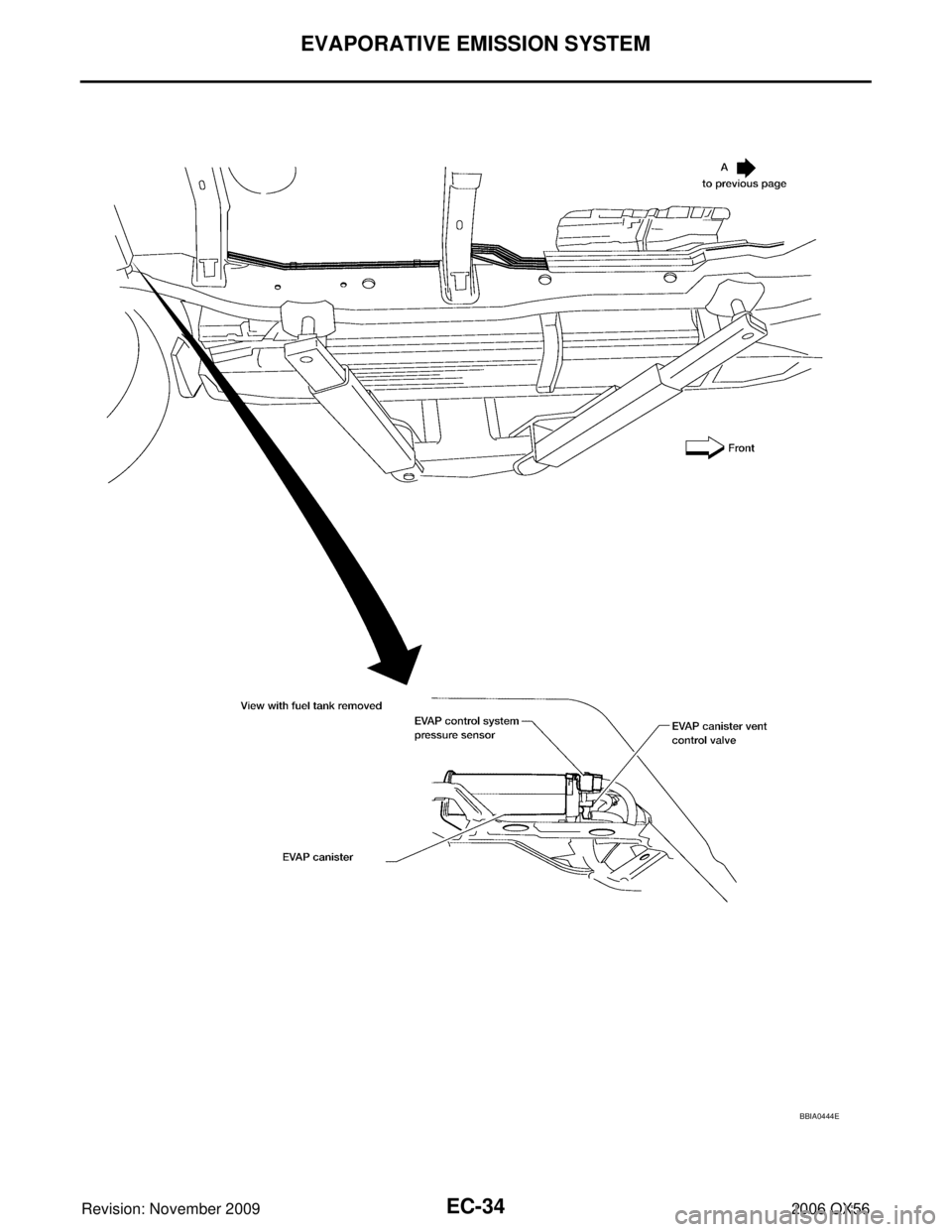 INFINITI QX56 2006  Factory Service Manual EC-34Revision: November 2009
EVAPORATIVE EMISSION SYSTEM
2006 QX56
BBIA0444E 