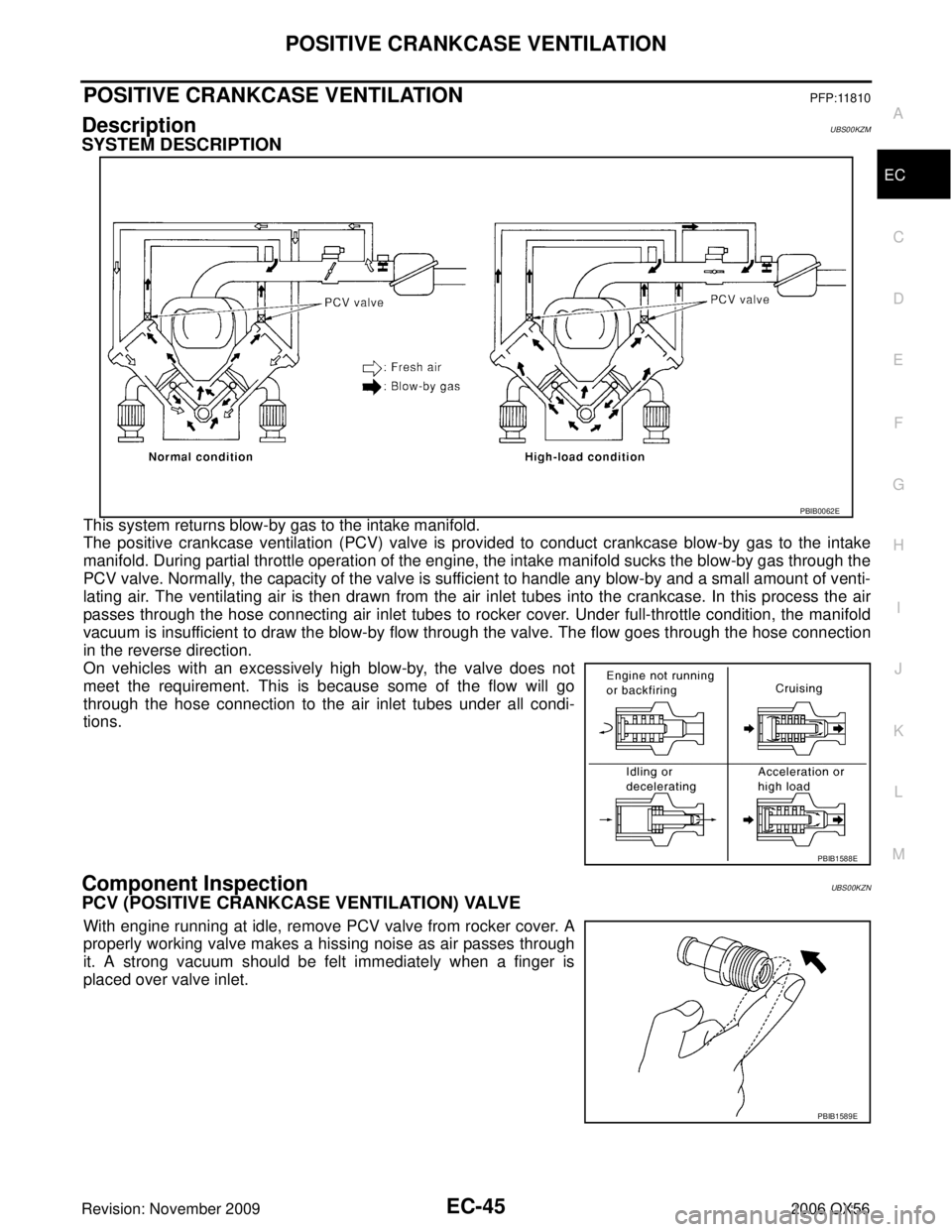 INFINITI QX56 2006 Factory Service Manual POSITIVE CRANKCASE VENTILATIONEC-45
C
DE
F
G H
I
J
K L
M A
EC
Revision: November 2009 2006 QX56
POSITIVE CRANKCASE VENTILATIONPFP:11810
DescriptionUBS00KZM
SYSTEM DESCRIPTION
This system returns blow- INFINITI QX56 2006 Factory Service Manual POSITIVE CRANKCASE VENTILATIONEC-45
C
DE
F
G H
I
J
K L
M A
EC
Revision: November 2009 2006 QX56
POSITIVE CRANKCASE VENTILATIONPFP:11810
DescriptionUBS00KZM
SYSTEM DESCRIPTION
This system returns blow-