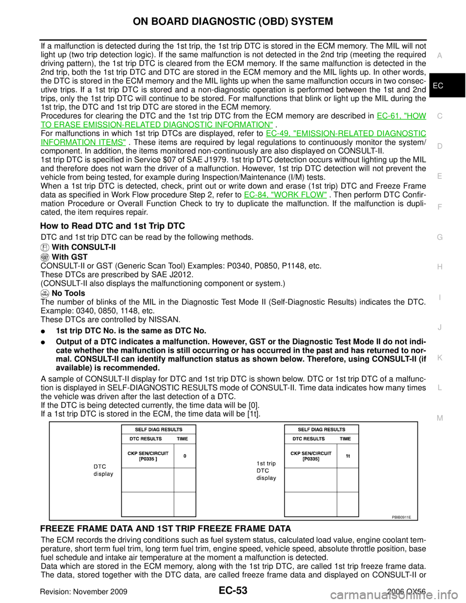 INFINITI QX56 2006 Factory Service Manual ON BOARD DIAGNOSTIC (OBD) SYSTEMEC-53
C
DE
F
G H
I
J
K L
M A
EC
Revision: November 2009 2006 QX56
If a malfunction is detected during the 1st trip, the 1st trip DTC is stored in the ECM memory. The MI INFINITI QX56 2006 Factory Service Manual ON BOARD DIAGNOSTIC (OBD) SYSTEMEC-53
C
DE
F
G H
I
J
K L
M A
EC
Revision: November 2009 2006 QX56
If a malfunction is detected during the 1st trip, the 1st trip DTC is stored in the ECM memory. The MI
