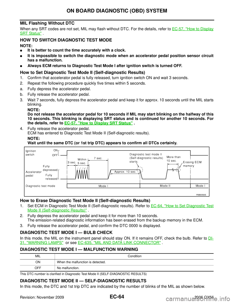 INFINITI QX56 2006  Factory Service Manual EC-64Revision: November 2009
ON BOARD DIAGNOSTIC (OBD) SYSTEM
2006 QX56
MIL Flashing Without DTC
When any SRT codes are not set, MIL may flash without DTC. For the details, refer to EC-57, "How to Dis