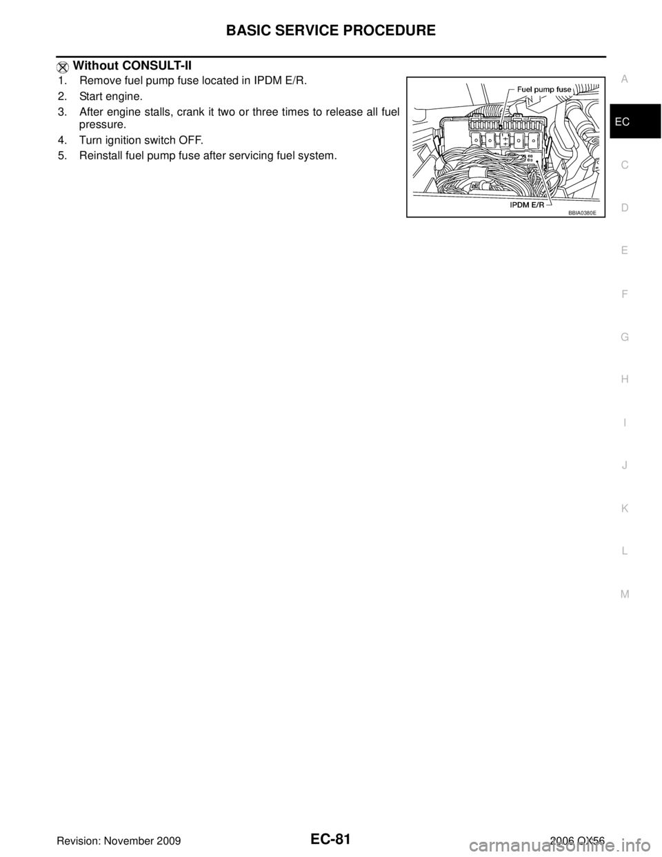 INFINITI QX56 2006  Factory Service Manual BASIC SERVICE PROCEDUREEC-81
C
DE
F
G H
I
J
K L
M A
EC
Revision: November 2009 2006 QX56
 Without CONSULT-II
1. Remove fuel pump fuse located in IPDM E/R.
2. Start engine.
3. After engine stalls, cran