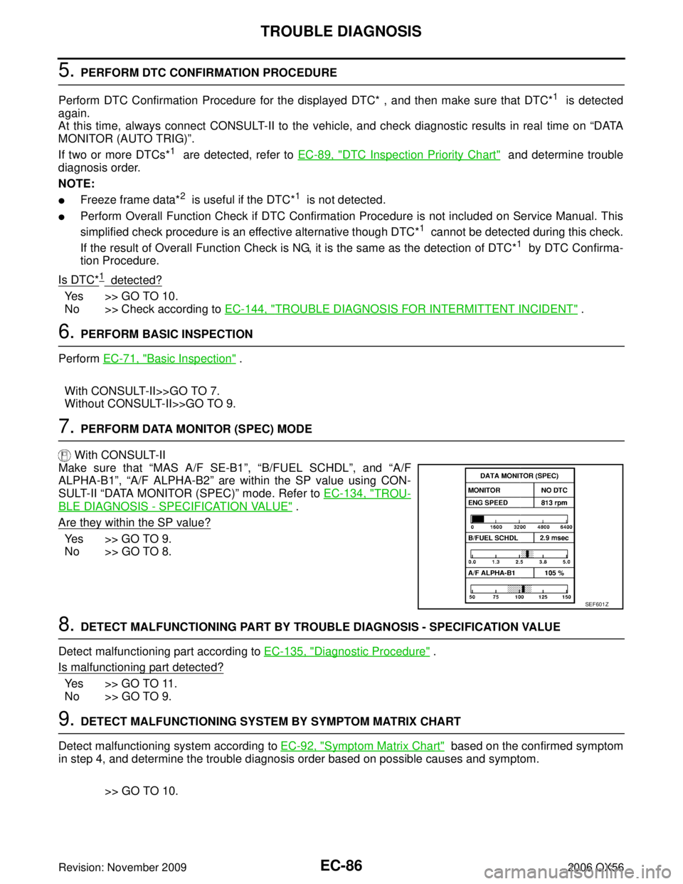 INFINITI QX56 2006 Factory Service Manual EC-86Revision: November 2009
TROUBLE DIAGNOSIS
2006 QX56
5. PERFORM DTC CONFIRMATION PROCEDURE
Perform DTC Confirmation Procedure for the displayed DTC* , and then make sure that DTC*
1 is detected
a INFINITI QX56 2006 Factory Service Manual EC-86Revision: November 2009
TROUBLE DIAGNOSIS
2006 QX56
5. PERFORM DTC CONFIRMATION PROCEDURE
Perform DTC Confirmation Procedure for the displayed DTC* , and then make sure that DTC*
1 is detected
a