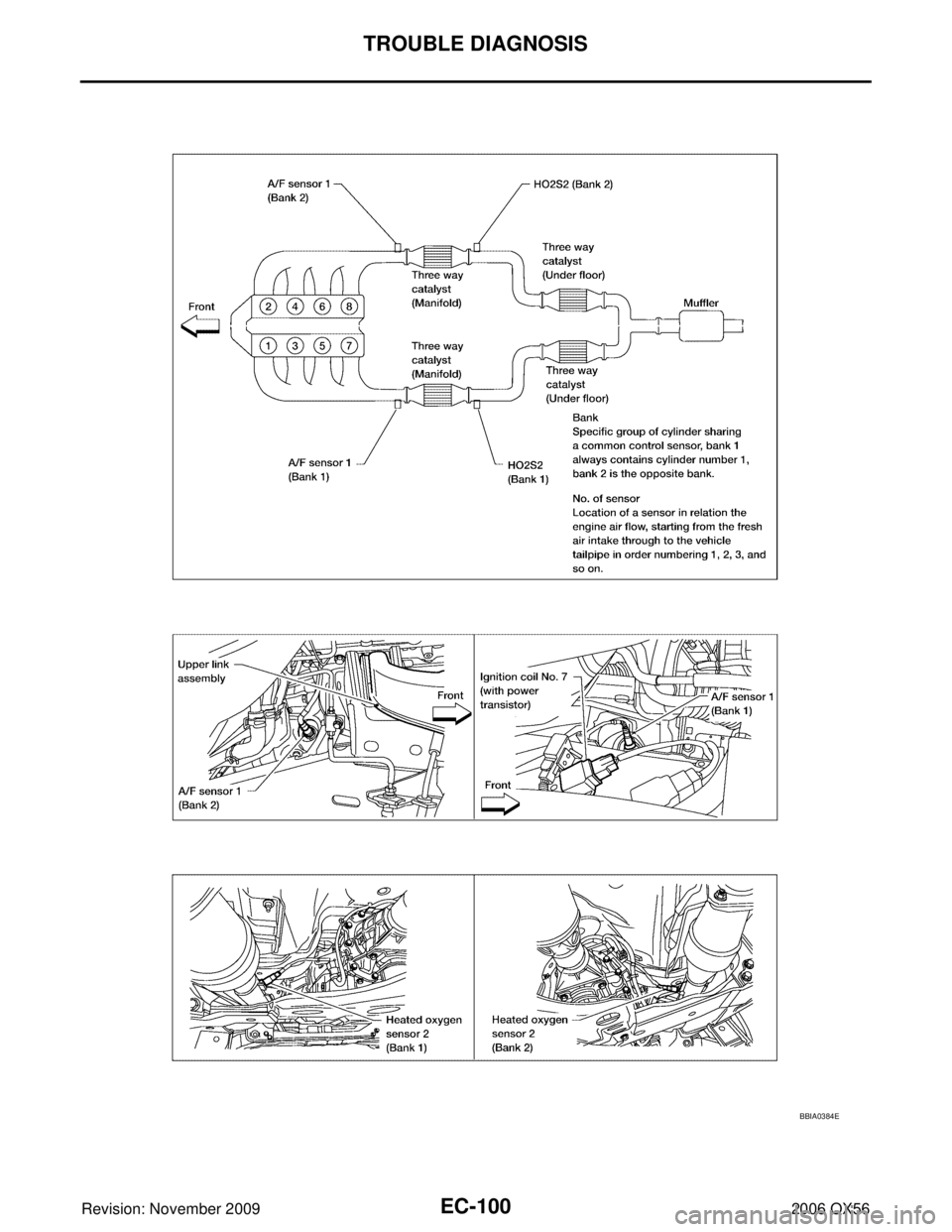 INFINITI QX56 2006  Factory Service Manual EC-100Revision: November 2009
TROUBLE DIAGNOSIS
2006 QX56
BBIA0384E 