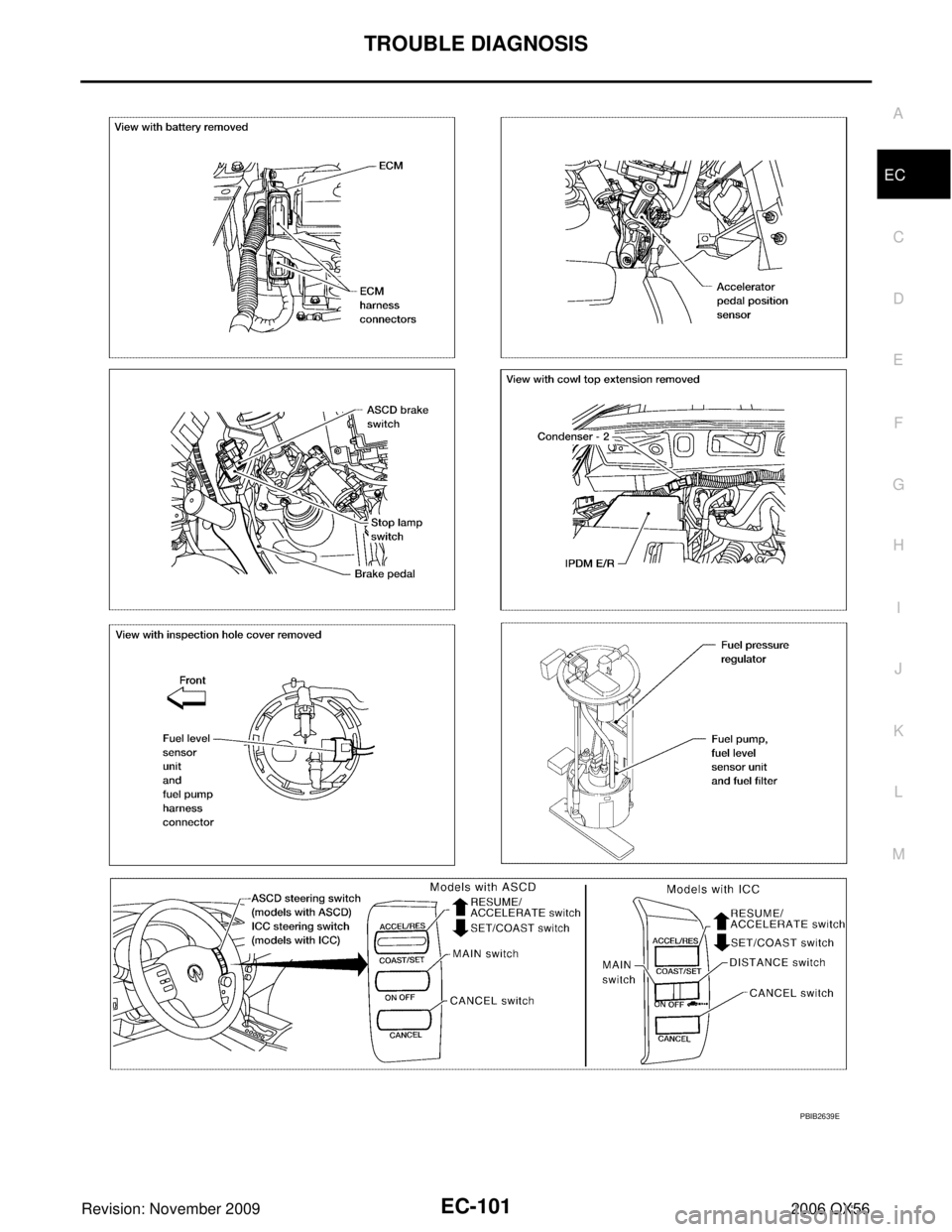 INFINITI QX56 2006  Factory Service Manual TROUBLE DIAGNOSISEC-101
C
DE
F
G H
I
J
K L
M A
EC
Revision: November 2009 2006 QX56
PBIB2639E 