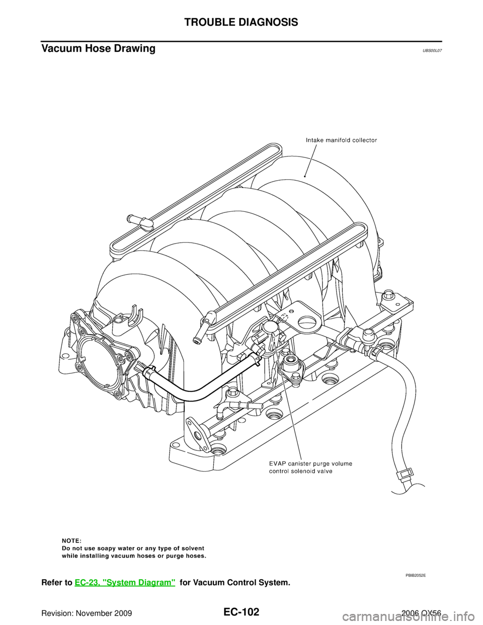 INFINITI QX56 2006  Factory Service Manual EC-102Revision: November 2009
TROUBLE DIAGNOSIS
2006 QX56
Vacuum Hose DrawingUBS00L07
Refer to EC-23, "System Diagram"  for Vacuum Control System.
PBIB2052E 