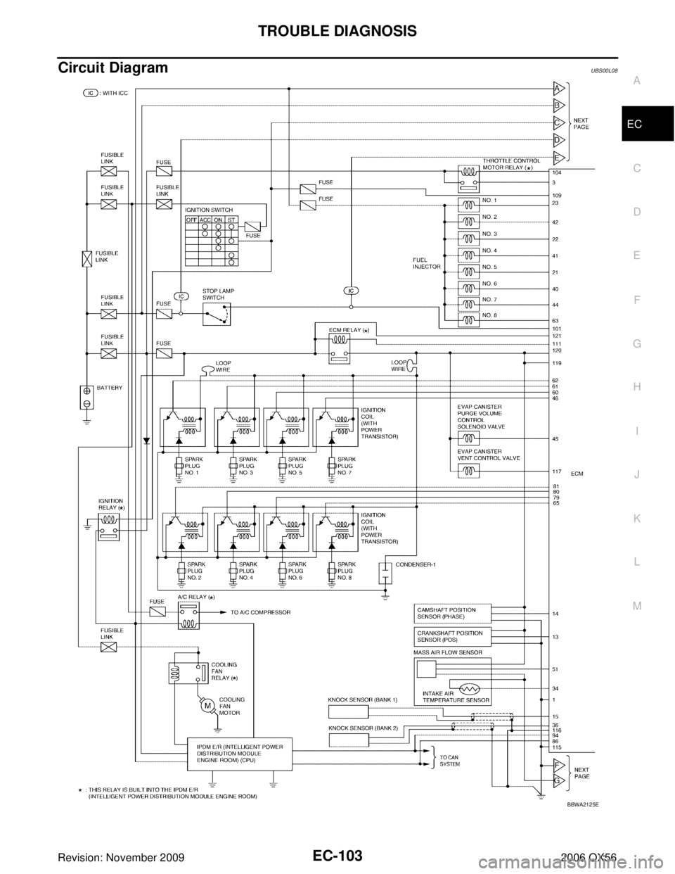 INFINITI QX56 2006  Factory Service Manual TROUBLE DIAGNOSISEC-103
C
DE
F
G H
I
J
K L
M A
EC
Revision: November 2009 2006 QX56
Circuit DiagramUBS00L08
BBWA2125E 