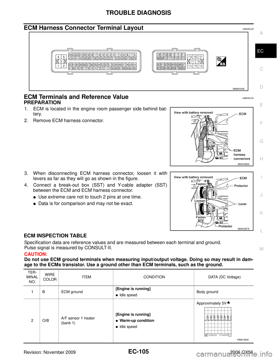 INFINITI QX56 2006 Factory Service Manual TROUBLE DIAGNOSISEC-105
C
DE
F
G H
I
J
K L
M A
EC
Revision: November 2009 2006 QX56
ECM Harness Connector Terminal LayoutUBS00L09
ECM Terminals and Reference ValueUBS00L0A
PREPARATION
1. ECM is locate INFINITI QX56 2006 Factory Service Manual TROUBLE DIAGNOSISEC-105
C
DE
F
G H
I
J
K L
M A
EC
Revision: November 2009 2006 QX56
ECM Harness Connector Terminal LayoutUBS00L09
ECM Terminals and Reference ValueUBS00L0A
PREPARATION
1. ECM is locate