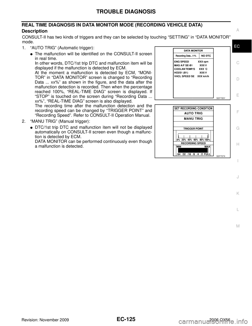 INFINITI QX56 2006  Factory Service Manual TROUBLE DIAGNOSISEC-125
C
DE
F
G H
I
J
K L
M A
EC
Revision: November 2009 2006 QX56
REAL TIME DIAGNOSIS IN DATA MONITOR MODE (RECORDING VEHICLE DATA)
Description
CONSULT-II has two kinds of triggers a