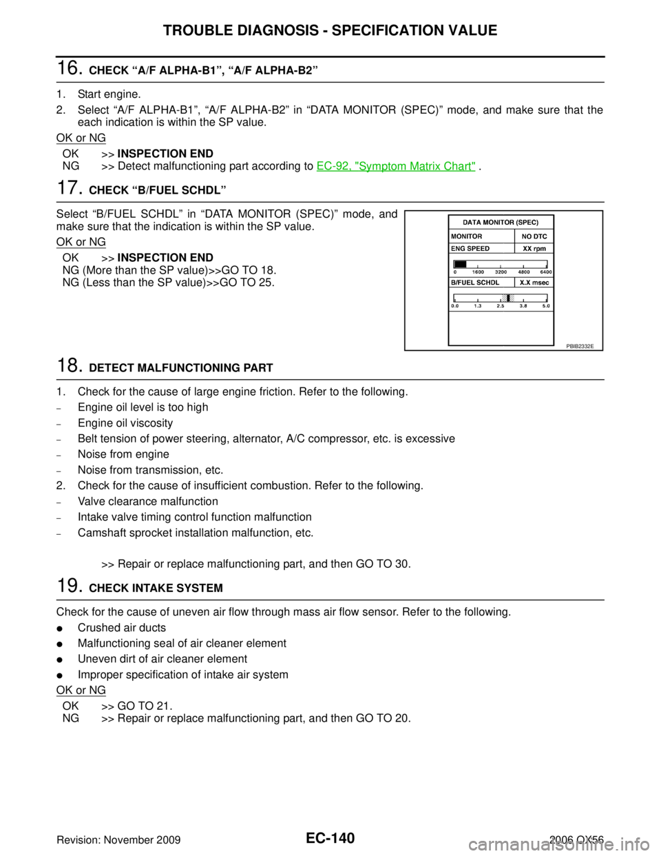 INFINITI QX56 2006  Factory Service Manual EC-140Revision: November 2009
TROUBLE DIAGNOSIS - SPECIFICATION VALUE
2006 QX56
16. CHECK “A/F ALPHA-B1”, “A/F ALPHA-B2”
1. Start engine.
2. Select  “A/F ALPHA-B1 ”, “A/F ALPHA-B2 ” in