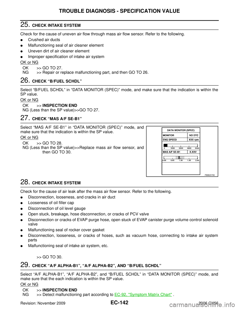 INFINITI QX56 2006  Factory Service Manual EC-142Revision: November 2009
TROUBLE DIAGNOSIS - SPECIFICATION VALUE
2006 QX56
25. CHECK INTAKE SYSTEM
Check for the cause of uneven air flow through mass air flow sensor. Refer to the following.
Cr