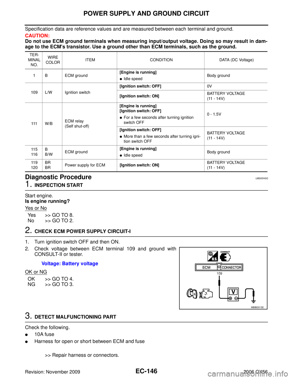INFINITI QX56 2006  Factory Service Manual EC-146Revision: November 2009
POWER SUPPLY AND GROUND CIRCUIT
2006 QX56
Specification data are reference values and are measured between each terminal and ground.
CAUTION:
Do not use ECM ground termin
