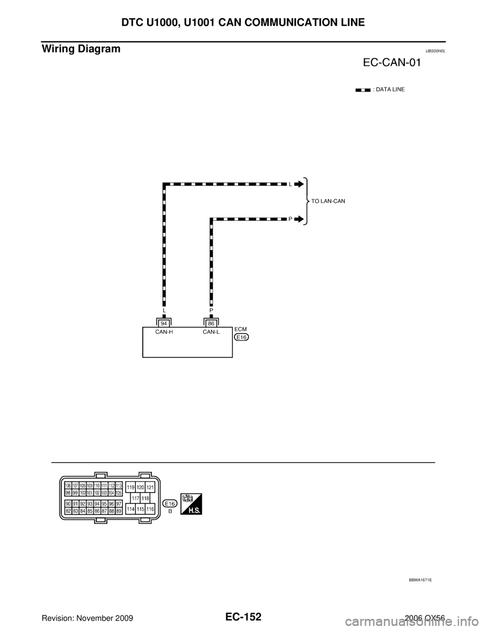 INFINITI QX56 2006  Factory Service Manual EC-152Revision: November 2009
DTC U1000, U1001 CAN COMMUNICATION LINE
2006 QX56
Wiring DiagramUBS00H0L
BBWA1671E 