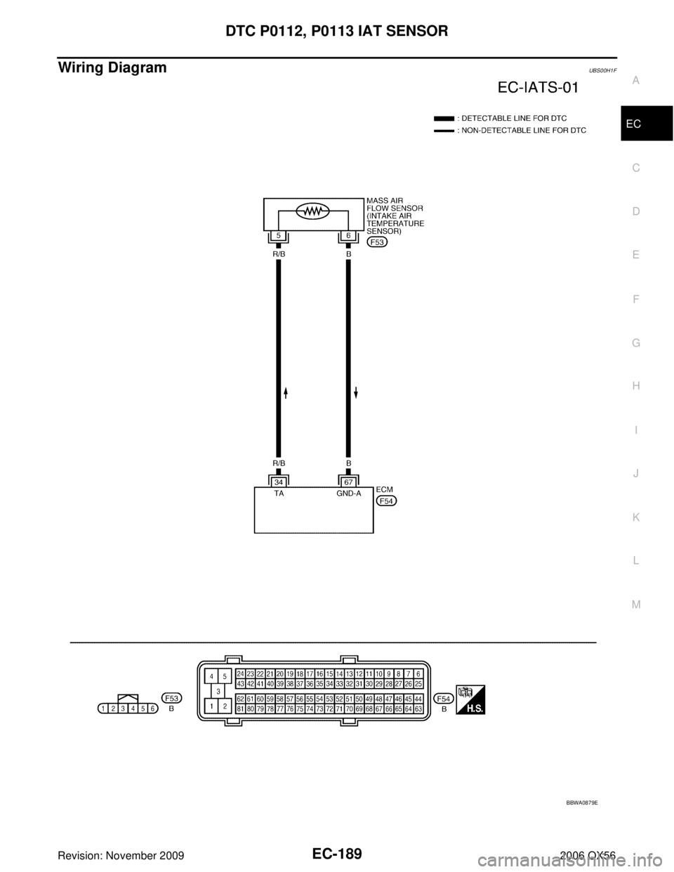 INFINITI QX56 2006  Factory Service Manual DTC P0112, P0113 IAT SENSOREC-189
C
DE
F
G H
I
J
K L
M A
EC
Revision: November 2009 2006 QX56
Wiring DiagramUBS00H1F
BBWA0879E 