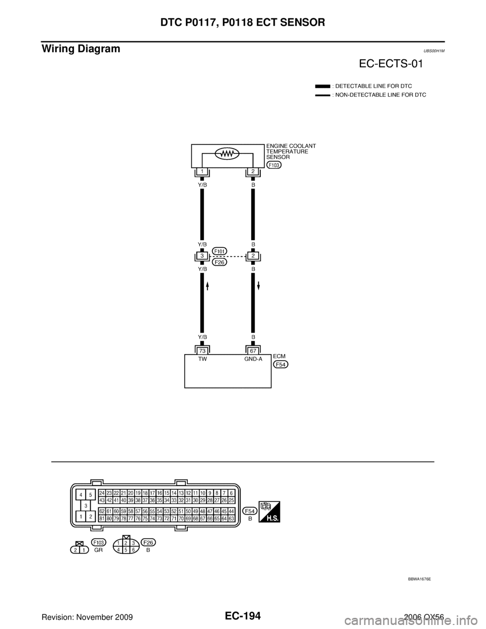 INFINITI QX56 2006  Factory Service Manual EC-194Revision: November 2009
DTC P0117, P0118 ECT SENSOR
2006 QX56
Wiring DiagramUBS00H1M
BBWA1676E 