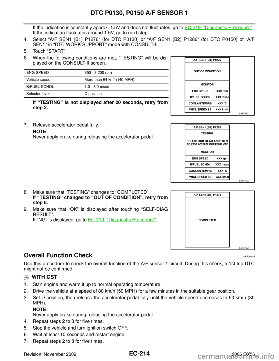INFINITI QX56 2006 Factory Service Manual EC-214Revision: November 2009
DTC P0130, P0150 A/F SENSOR 1
2006 QX56
If the indication is constantly approx. 1.5V and does not fluctuates, go to EC-219, "Diagnostic Procedure" .
If the indication flu INFINITI QX56 2006 Factory Service Manual EC-214Revision: November 2009
DTC P0130, P0150 A/F SENSOR 1
2006 QX56
If the indication is constantly approx. 1.5V and does not fluctuates, go to EC-219, "Diagnostic Procedure" .
If the indication flu