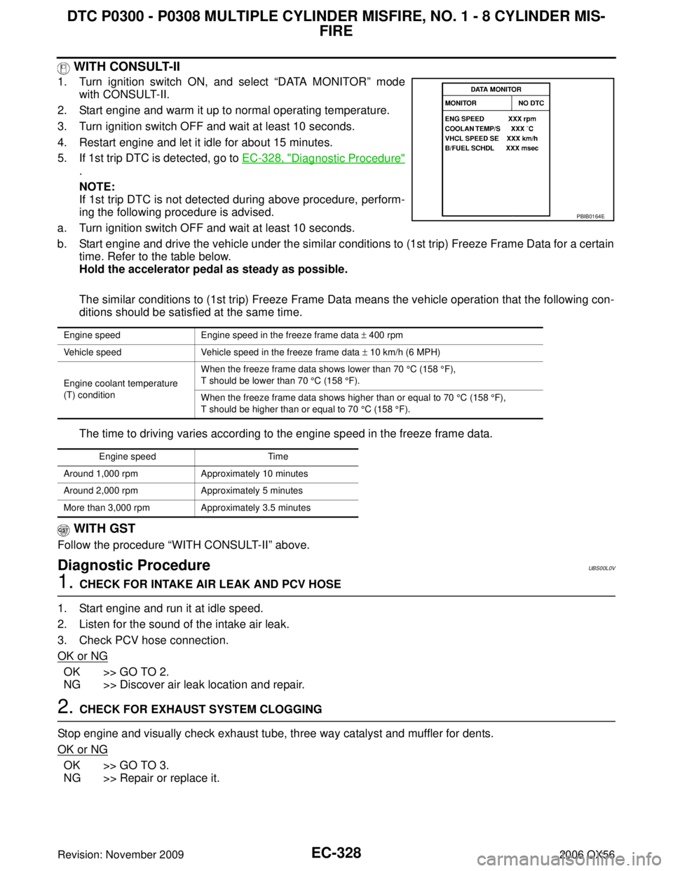 INFINITI QX56 2006  Factory Service Manual EC-328Revision: November 2009
DTC P0300 - P0308 MULTIPLE CYLINDER MISFIRE, NO. 1 - 8 CYLINDER MIS-FIRE
2006 QX56
 WITH CONSULT-II
1. Turn ignition switch ON, and select  “DATA MONITOR” mode
with C