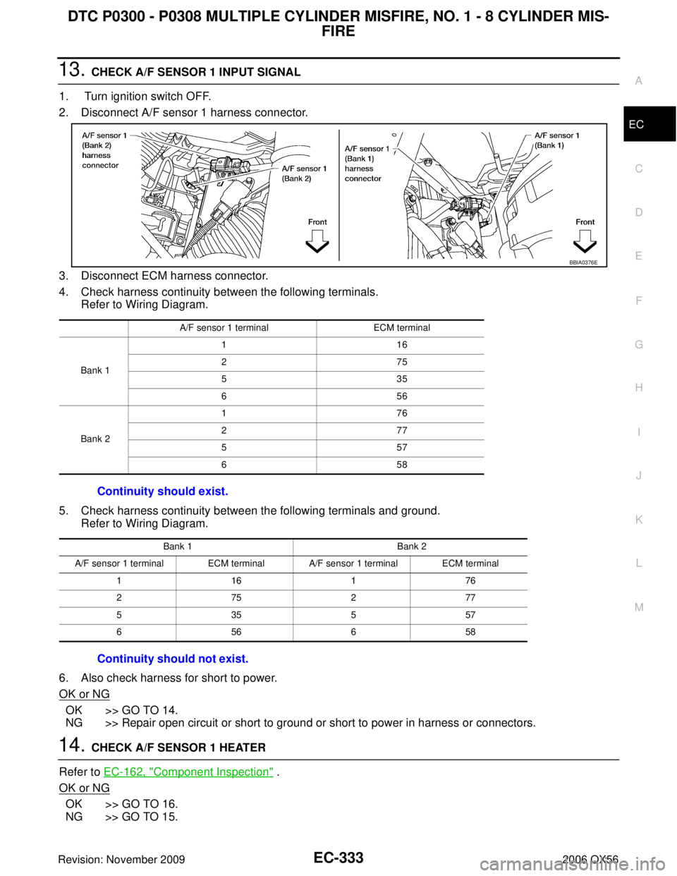 INFINITI QX56 2006  Factory Service Manual DTC P0300 - P0308 MULTIPLE CYLINDER MISFIRE, NO. 1 - 8 CYLINDER MIS-FIRE
EC-333
C
D E
F
G H
I
J
K L
M A
EC
Revision: November 2009 2006 QX56
13. CHECK A/F SENSOR 1 INPUT SIGNAL
1.  Turn ignition switc