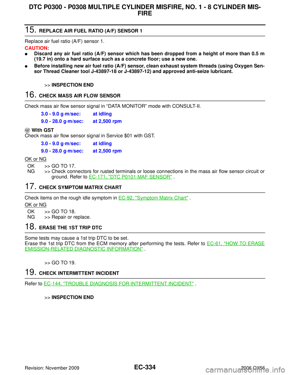 INFINITI QX56 2006  Factory Service Manual EC-334Revision: November 2009
DTC P0300 - P0308 MULTIPLE CYLINDER MISFIRE, NO. 1 - 8 CYLINDER MIS-FIRE
2006 QX56
15. REPLACE AIR FUEL RATIO (A/F) SENSOR 1
Replace air fuel ratio (A/F) sensor 1.
CAUTIO