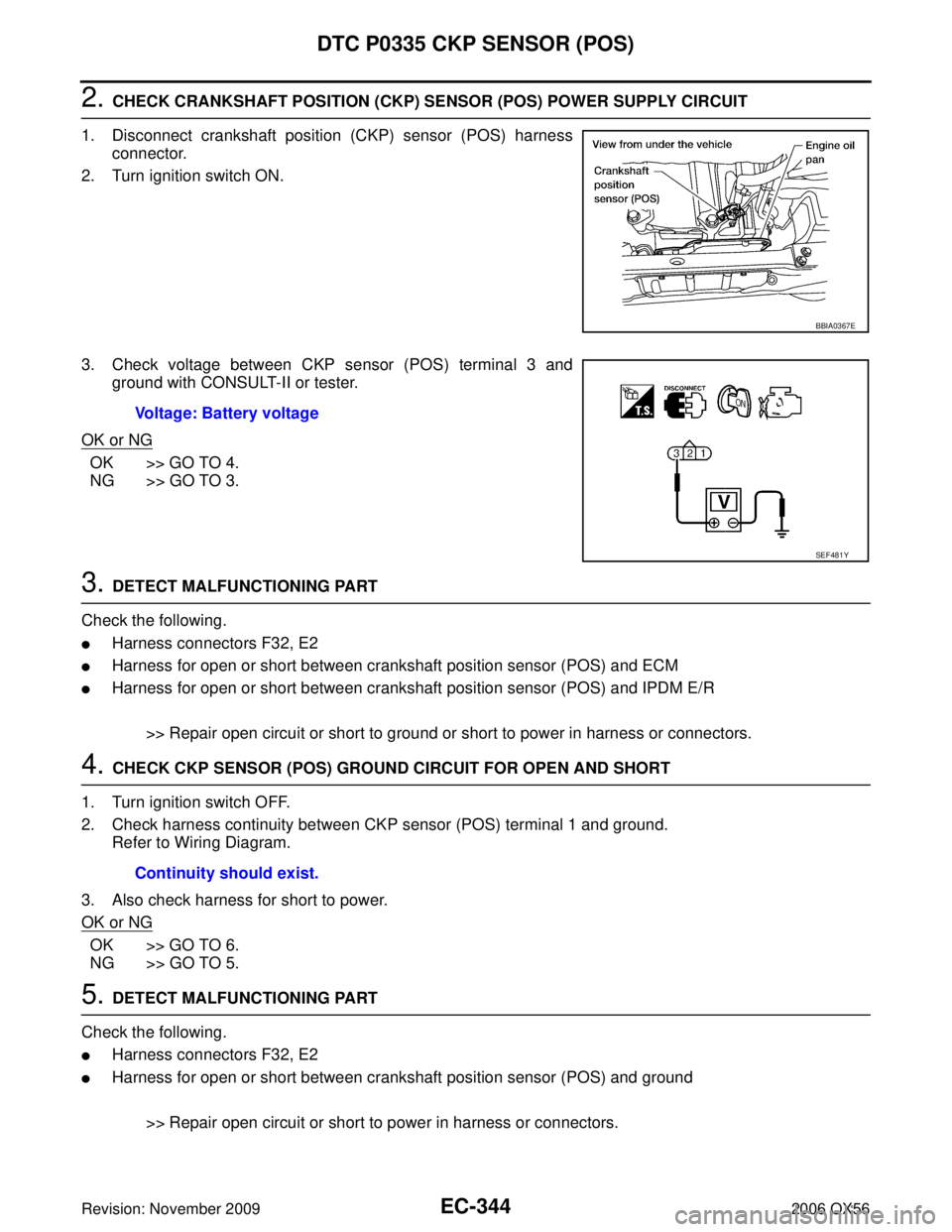 INFINITI QX56 2006 Factory Service Manual EC-344Revision: November 2009
DTC P0335 CKP SENSOR (POS)
2006 QX56
2. CHECK CRANKSHAFT POSITION (CKP) SENSOR (POS) POWER SUPPLY CIRCUIT
1. Disconnect crankshaft position (CKP) sensor (POS) harness con INFINITI QX56 2006 Factory Service Manual EC-344Revision: November 2009
DTC P0335 CKP SENSOR (POS)
2006 QX56
2. CHECK CRANKSHAFT POSITION (CKP) SENSOR (POS) POWER SUPPLY CIRCUIT
1. Disconnect crankshaft position (CKP) sensor (POS) harness con