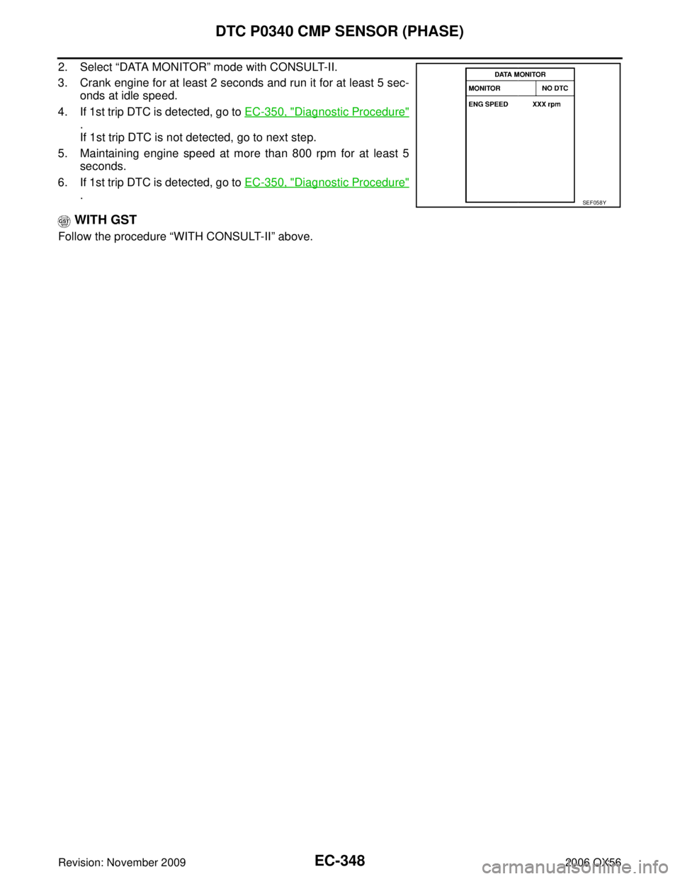 INFINITI QX56 2006  Factory Service Manual EC-348Revision: November 2009
DTC P0340 CMP SENSOR (PHASE)
2006 QX56
2. Select “DATA MONITOR ” mode with CONSULT-II.
3. Crank engine for at least 2 seconds and run it for at least 5 sec- onds at i