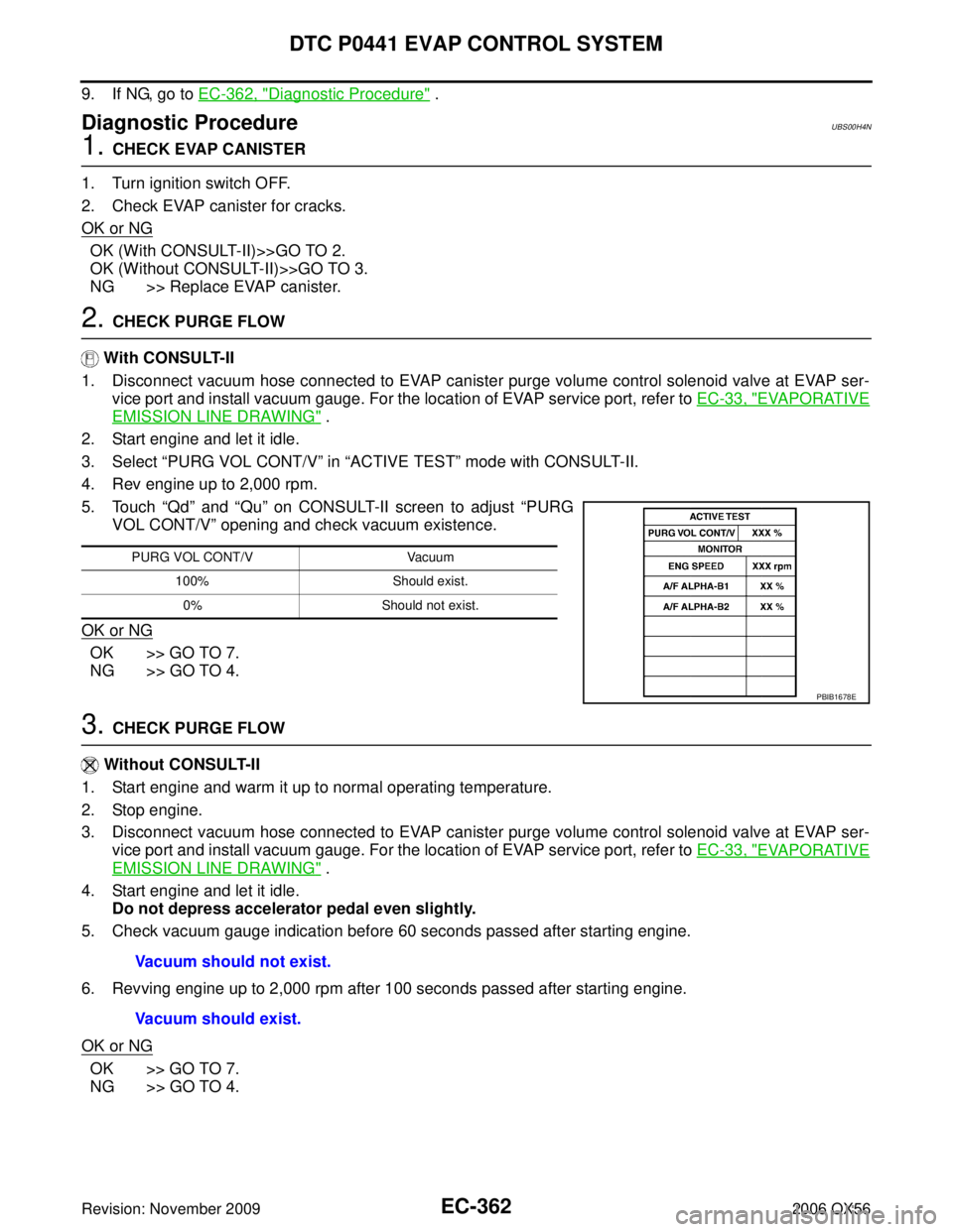 INFINITI QX56 2006 Factory Service Manual EC-362Revision: November 2009
DTC P0441 EVAP CONTROL SYSTEM
2006 QX56
9. If NG, go to EC-362, "Diagnostic Procedure" .
Diagnostic ProcedureUBS00H4N
1. CHECK EVAP CANISTER
1. Turn ignition switch OFF.
INFINITI QX56 2006 Factory Service Manual EC-362Revision: November 2009
DTC P0441 EVAP CONTROL SYSTEM
2006 QX56
9. If NG, go to EC-362, "Diagnostic Procedure" .
Diagnostic ProcedureUBS00H4N
1. CHECK EVAP CANISTER
1. Turn ignition switch OFF.