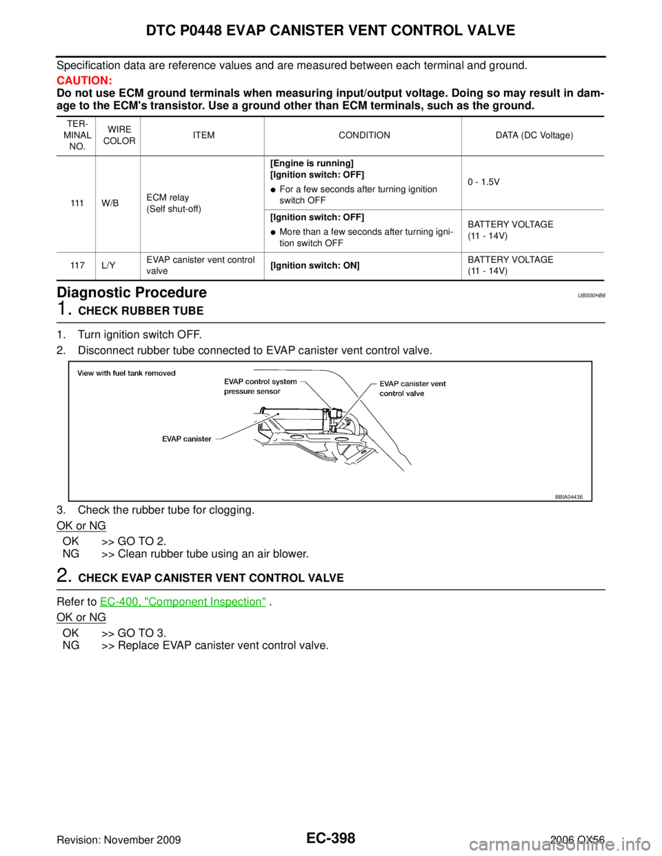 INFINITI QX56 2006 Factory Service Manual EC-398Revision: November 2009
DTC P0448 EVAP CANISTER VENT CONTROL VALVE
2006 QX56
Specification data are reference values and are measured between each terminal and ground.
CAUTION:
Do not use ECM gr INFINITI QX56 2006 Factory Service Manual EC-398Revision: November 2009
DTC P0448 EVAP CANISTER VENT CONTROL VALVE
2006 QX56
Specification data are reference values and are measured between each terminal and ground.
CAUTION:
Do not use ECM gr