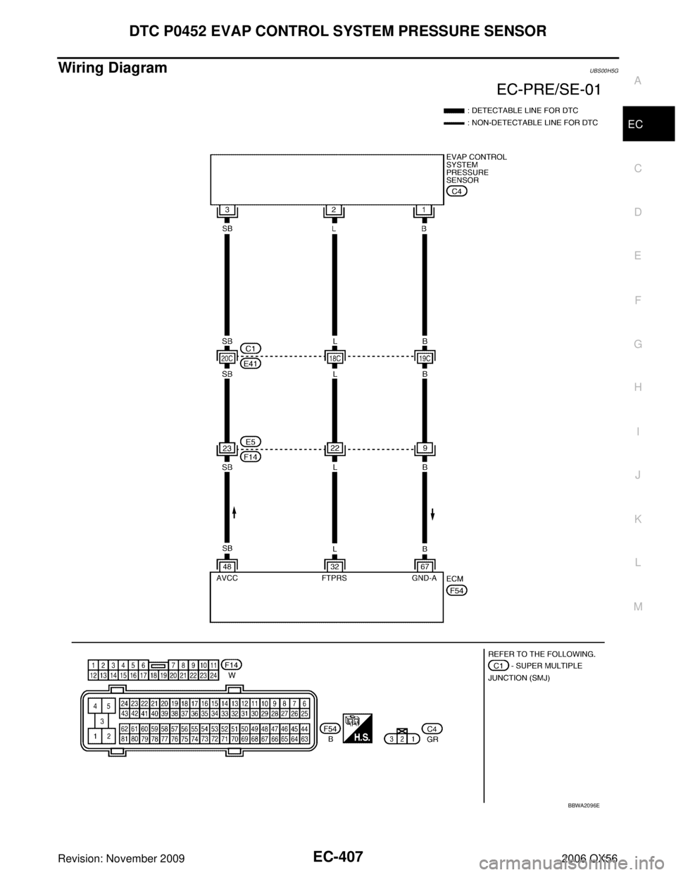 INFINITI QX56 2006  Factory Service Manual DTC P0452 EVAP CONTROL SYSTEM PRESSURE SENSOREC-407
C
DE
F
G H
I
J
K L
M A
EC
Revision: November 2009 2006 QX56
Wiring DiagramUBS00H5G
BBWA2096E 