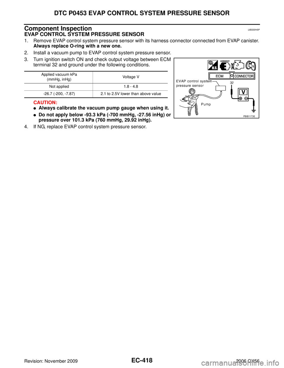 INFINITI QX56 2006  Factory Service Manual EC-418Revision: November 2009
DTC P0453 EVAP CONTROL SYSTEM PRESSURE SENSOR
2006 QX56
Component InspectionUBS00H5P
EVAP CONTROL SYSTEM PRESSURE SENSOR
1. Remove EVAP control system pressure sensor wit