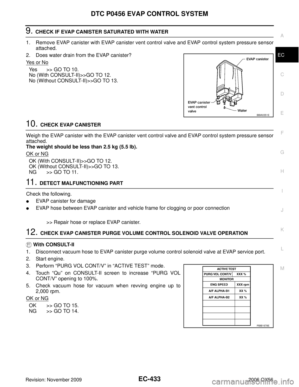 INFINITI QX56 2006  Factory Service Manual DTC P0456 EVAP CONTROL SYSTEMEC-433
C
DE
F
G H
I
J
K L
M A
EC
Revision: November 2009 2006 QX56
9. CHECK IF EVAP CANISTER SATURATED WITH WATER
1. Remove EVAP canister with EVAP canister vent control v