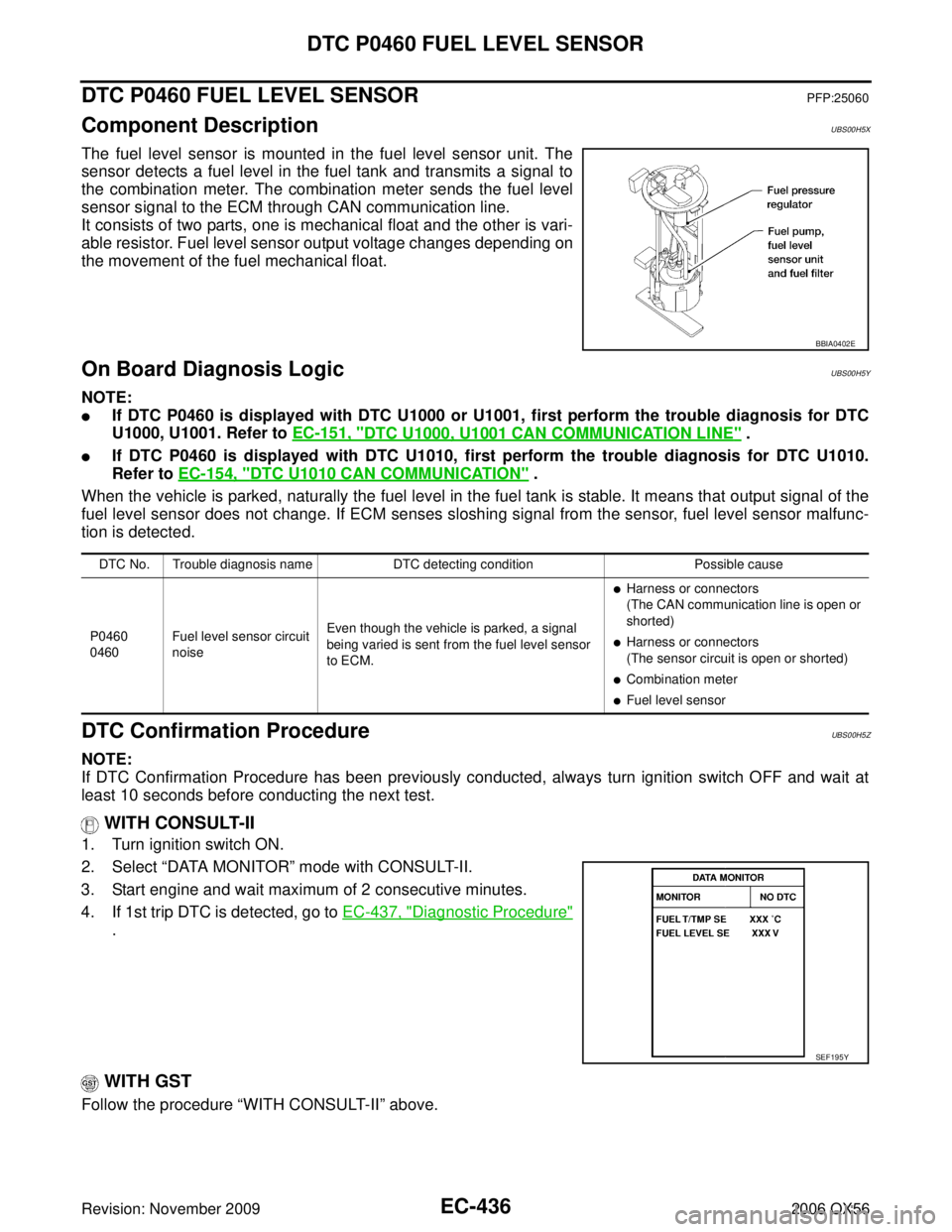 INFINITI QX56 2006  Factory Service Manual EC-436Revision: November 2009
DTC P0460 FUEL LEVEL SENSOR
2006 QX56
DTC P0460 FUEL LEVEL SENSORPFP:25060
Component DescriptionUBS00H5X
The fuel level sensor is mounted in the fuel level sensor unit. T