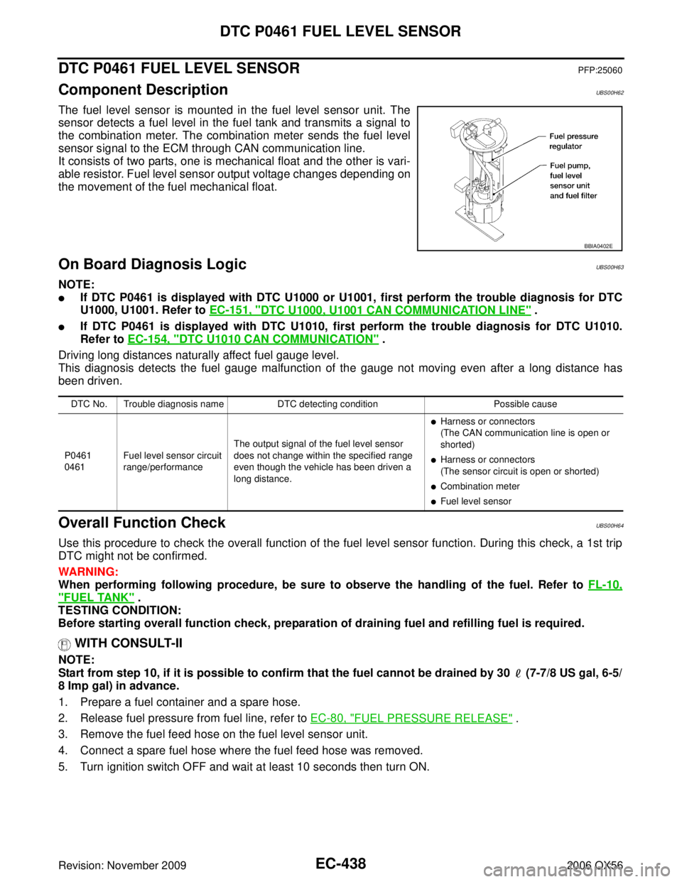 INFINITI QX56 2006 Factory Service Manual EC-438Revision: November 2009
DTC P0461 FUEL LEVEL SENSOR
2006 QX56
DTC P0461 FUEL LEVEL SENSORPFP:25060
Component DescriptionUBS00H62
The fuel level sensor is mounted in the fuel level sensor unit. T INFINITI QX56 2006 Factory Service Manual EC-438Revision: November 2009
DTC P0461 FUEL LEVEL SENSOR
2006 QX56
DTC P0461 FUEL LEVEL SENSORPFP:25060
Component DescriptionUBS00H62
The fuel level sensor is mounted in the fuel level sensor unit. T